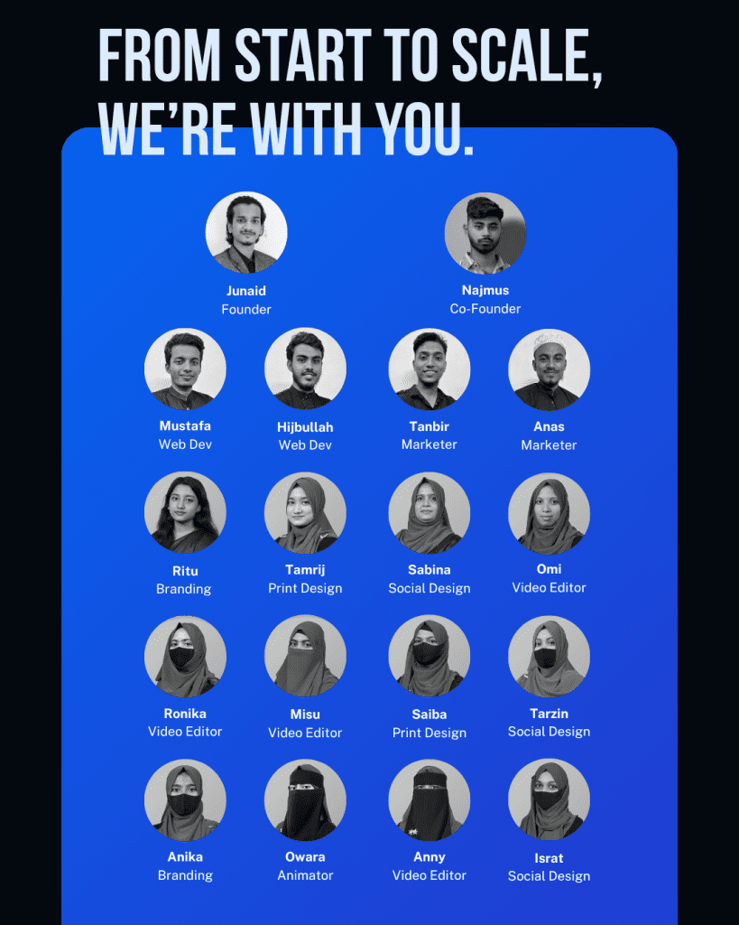 PixMotion About Us